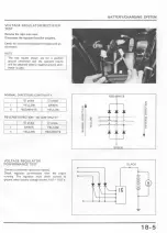 Предварительный просмотр 316 страницы Honda V65 Magna-VF1100C 1983 Shop Manual