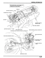 Предварительный просмотр 30 страницы Honda Varadero MK1 XL 1000 V Service Manual