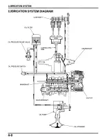 Предварительный просмотр 70 страницы Honda Varadero MK1 XL 1000 V Service Manual