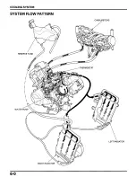 Предварительный просмотр 105 страницы Honda Varadero MK1 XL 1000 V Service Manual