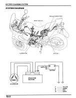 Предварительный просмотр 322 страницы Honda Varadero MK1 XL 1000 V Service Manual