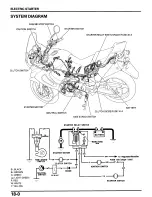 Предварительный просмотр 344 страницы Honda Varadero MK1 XL 1000 V Service Manual