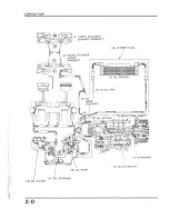 Предварительный просмотр 18 страницы Honda VF1000F 1985 Shop Manual