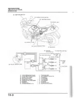 Предварительный просмотр 261 страницы Honda VF1000F 1985 Shop Manual