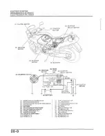 Предварительный просмотр 266 страницы Honda VF1000F 1985 Shop Manual