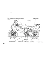 Предварительный просмотр 22 страницы Honda VFH-ABS Owner'S Manual