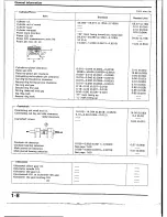 Предварительный просмотр 12 страницы Honda VFR400R Service Manual