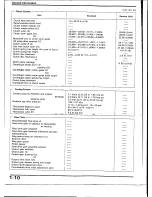 Preview for 14 page of Honda VFR400R Service Manual