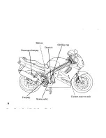 Предварительный просмотр 16 страницы Honda VFR750F 1993 Owner'S Manual