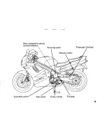 Предварительный просмотр 17 страницы Honda VFR750F 1993 Owner'S Manual