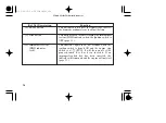 Предварительный просмотр 21 страницы Honda VFR800 ABS Owner'S Manual