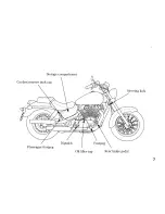 Preview for 15 page of Honda VT1100C2 Owner'S Manual