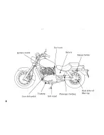 Preview for 16 page of Honda VT1100C2 Owner'S Manual