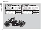 Предварительный просмотр 10 страницы Honda VT1300CR/CRA Manual