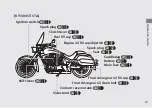 Предварительный просмотр 21 страницы Honda VT1300CR/CRA Manual