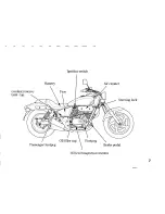 Предварительный просмотр 15 страницы Honda VT250C V-Twin Custom Owner'S Manual