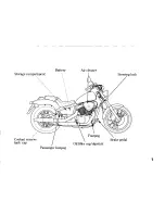 Предварительный просмотр 15 страницы Honda VT600C Shadow VLX Owner'S Manual