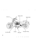 Предварительный просмотр 16 страницы Honda VT600C Shadow VLX Owner'S Manual