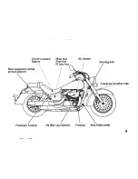 Предварительный просмотр 21 страницы Honda VT750C Owner'S Manual