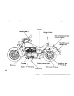 Предварительный просмотр 22 страницы Honda VT750C Owner'S Manual