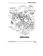 Предварительный просмотр 28 страницы Honda VT750C2 Shadow Spirit Service Manual