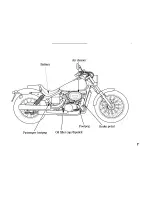 Предварительный просмотр 15 страницы Honda VT750DC Owner'S Manual