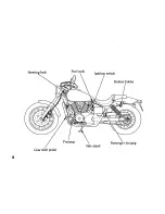 Предварительный просмотр 16 страницы Honda VT750DC Owner'S Manual