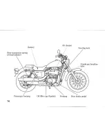 Предварительный просмотр 26 страницы Honda VT750S Owner'S Manual