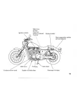 Предварительный просмотр 27 страницы Honda VT750S Owner'S Manual