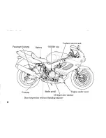 Предварительный просмотр 16 страницы Honda VTR1000F Fire Storm Owner'S Manual