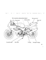 Предварительный просмотр 17 страницы Honda VTR1000F Fire Storm Owner'S Manual