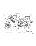 Предварительный просмотр 23 страницы Honda VTR1000SP-2 Owners Manul