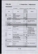 Preview for 42 page of Honda VTR250 Workshop Manual