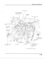 Предварительный просмотр 28 страницы Honda VTX1300R Service Manual