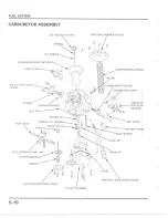 Предварительный просмотр 87 страницы Honda VTX1300R Service Manual