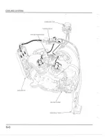 Предварительный просмотр 102 страницы Honda VTX1300R Service Manual