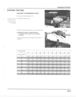 Предварительный просмотр 105 страницы Honda VTX1300R Service Manual