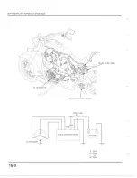 Предварительный просмотр 284 страницы Honda VTX1300R Service Manual