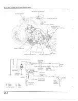 Предварительный просмотр 306 страницы Honda VTX1300R Service Manual