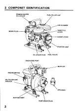 Preview for 5 page of Honda WA20X Owner'S Manual