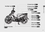 Предварительный просмотр 21 страницы Honda WAVE ALPHA Owner'S Manual