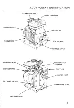 Предварительный просмотр 6 страницы Honda WB 15 Owner'S Manual