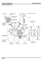 Предварительный просмотр 25 страницы Honda WB20XT2 Manual