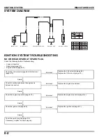 Предварительный просмотр 67 страницы Honda WB20XT2 Manual