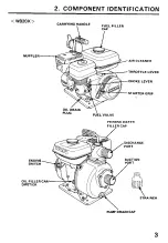 Preview for 7 page of Honda WB3OX Owner'S Manual