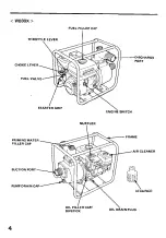 Preview for 8 page of Honda WB3OX Owner'S Manual