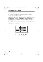 Preview for 36 page of Honda WH15XT Owner'S Manual