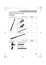 Предварительный просмотр 17 страницы Honda WJR4025 Owner'S Manual