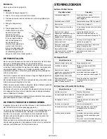 Предварительный просмотр 94 страницы Honda WMP20X1E Owner'S Manual