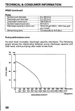 Preview for 58 page of Honda WN20 Owner'S Manual